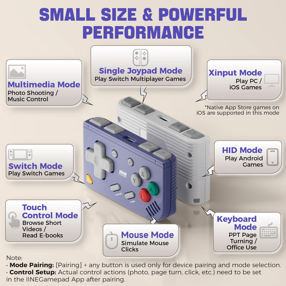 IINE Ananke Gen 2 Retro Mini G – Retro Gaming System recenzja i cena