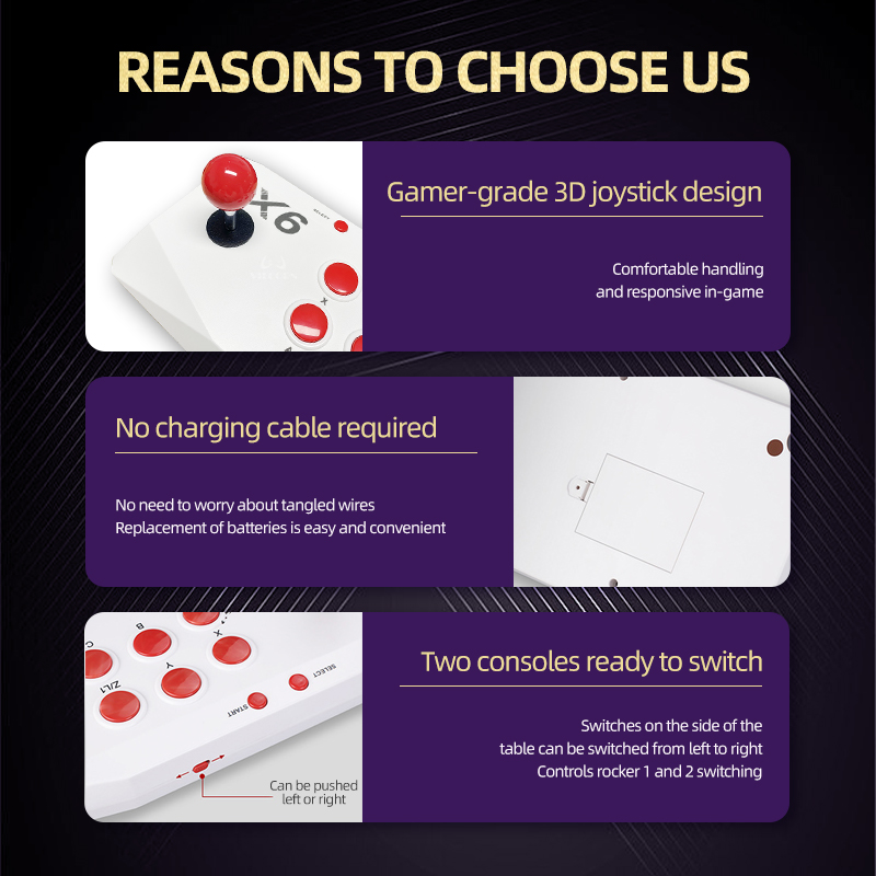 Konsola do gier X6 4K HD 64GB  – Retro Gaming X6 recenzja i cena