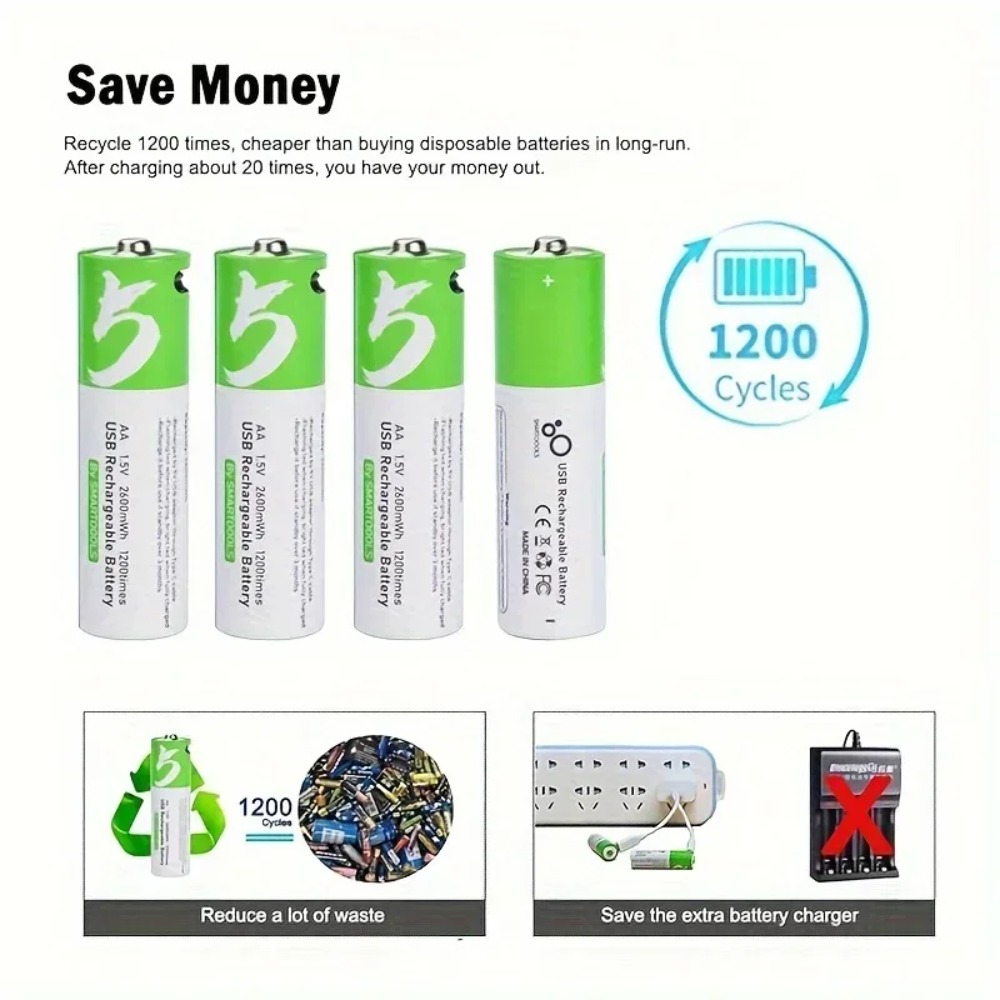 8 szt. Baterii AA 1.5V 2600mWh – Rechargeable Battery Aa recenzja i cena