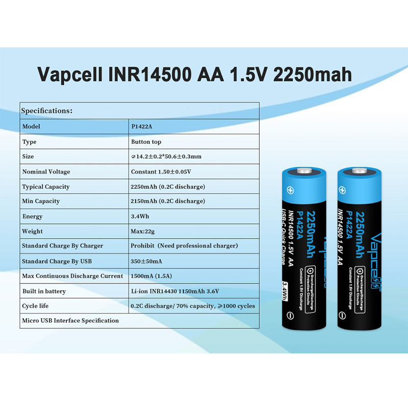 Akumulator USB-C Vapcell P1422 – Rechargeable Battery Aa recenzja i cena