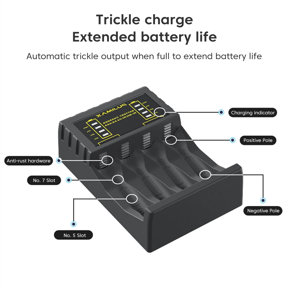 Ładowarka AA/AAA 4 gniazda Int – Rechargeable Battery Aa recenzja i cena
