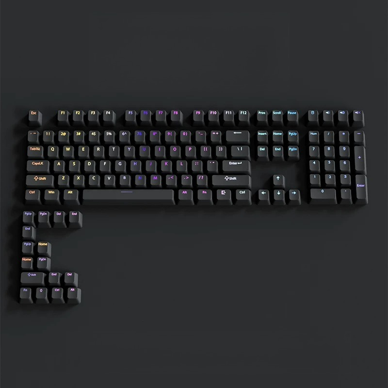 2026 Nowe 133+ Klawisze Retro  – Retro Gaming Keyboard recenzja i cena