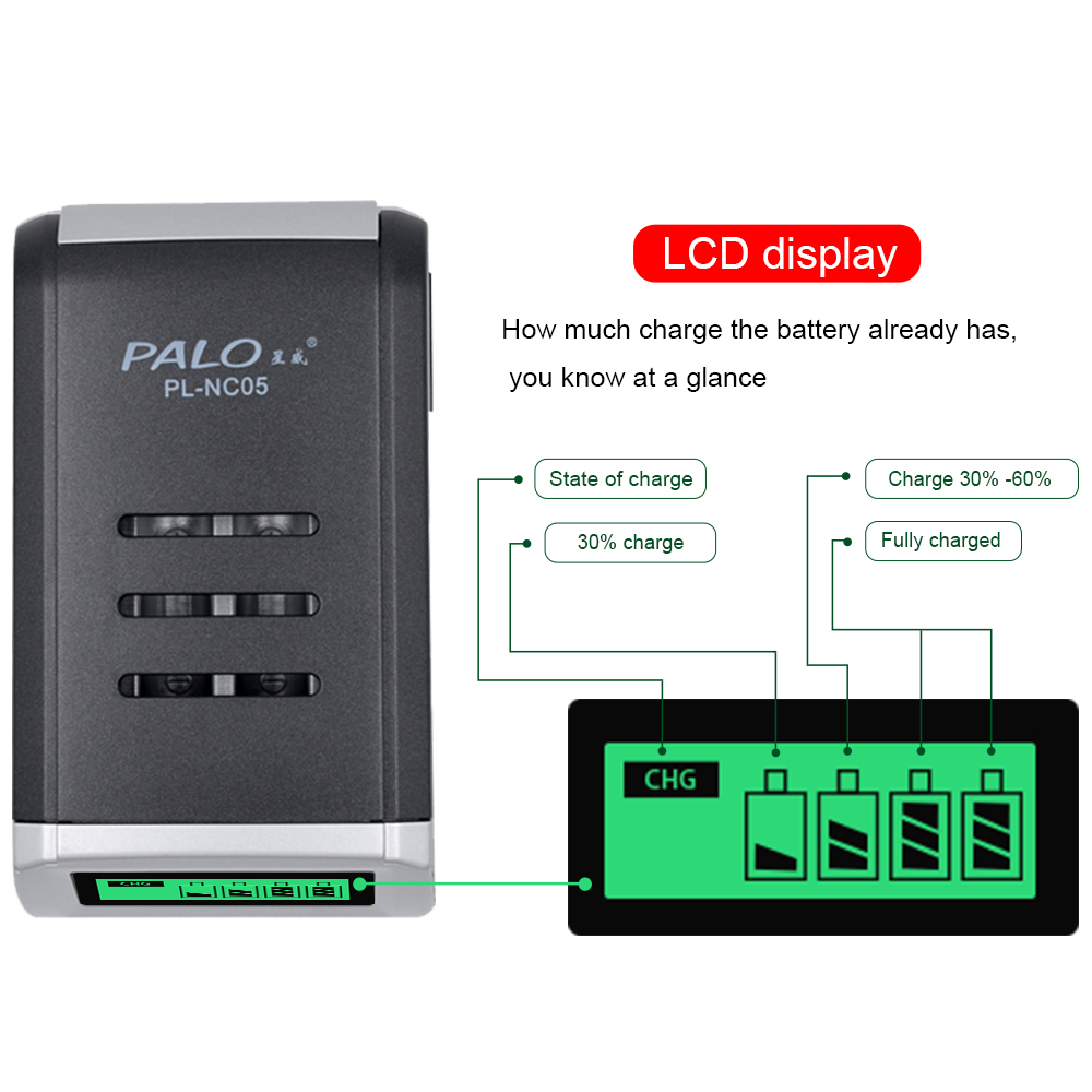 Ładowarka do akumulatorów PALO – Rechargeable Battery Aa recenzja i cena