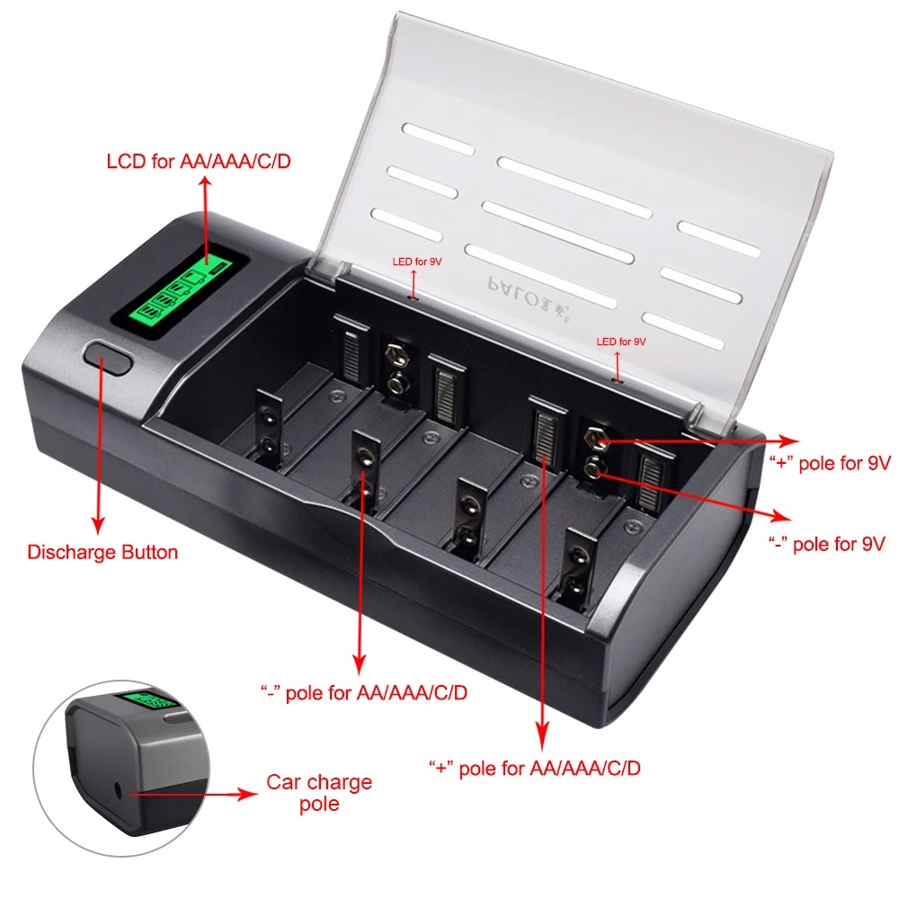 Inteligentna ładowarka PALO z  – Rechargeable Battery Aa recenzja i cena